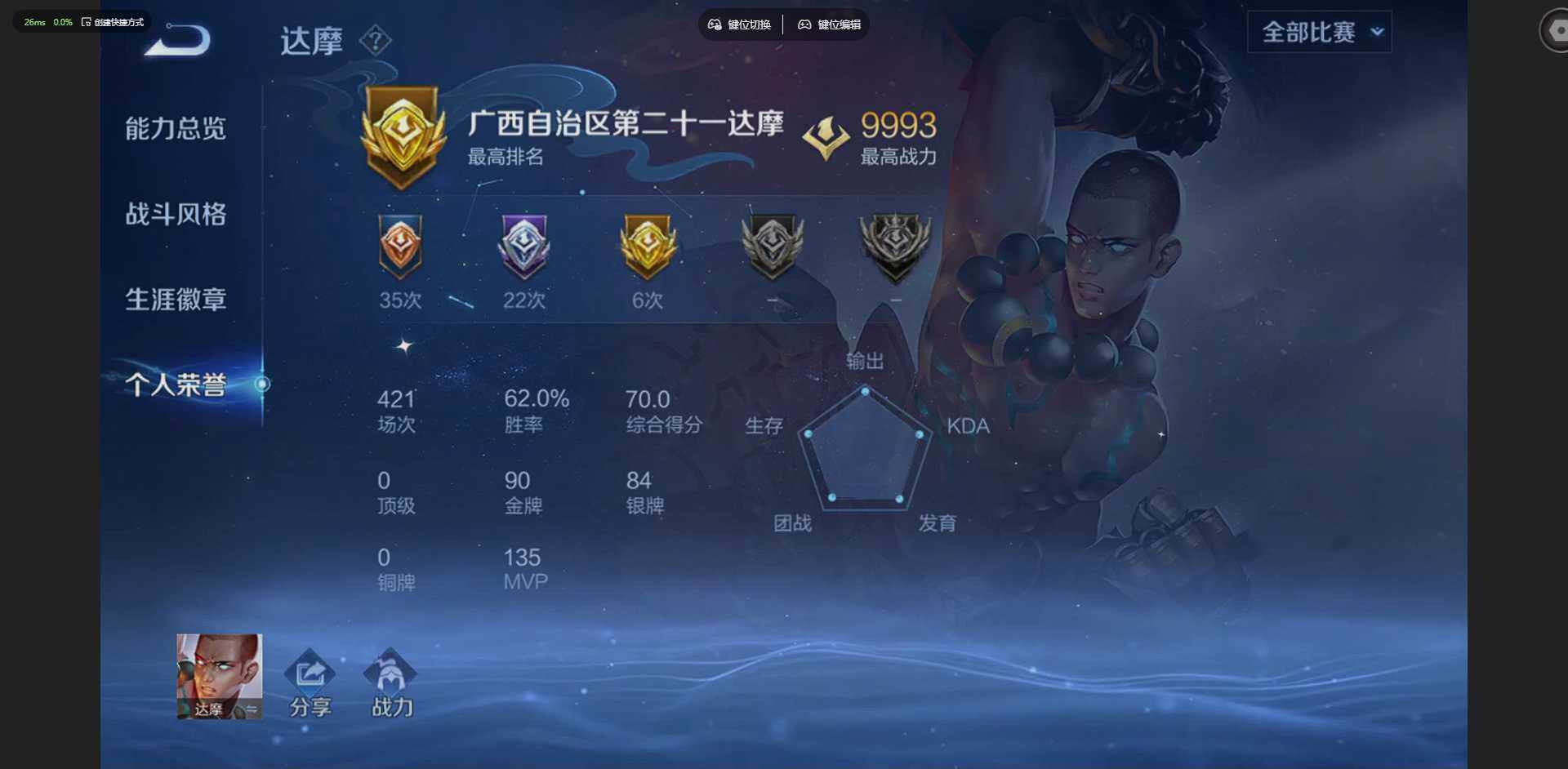 WZQM4220791王者荣耀账号详情图6