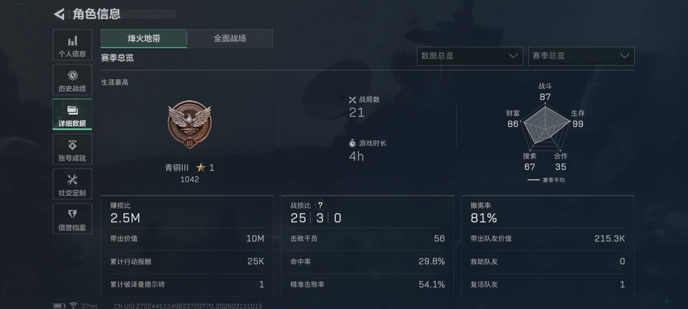 SJZCMW470021三角洲行动账号详情图4