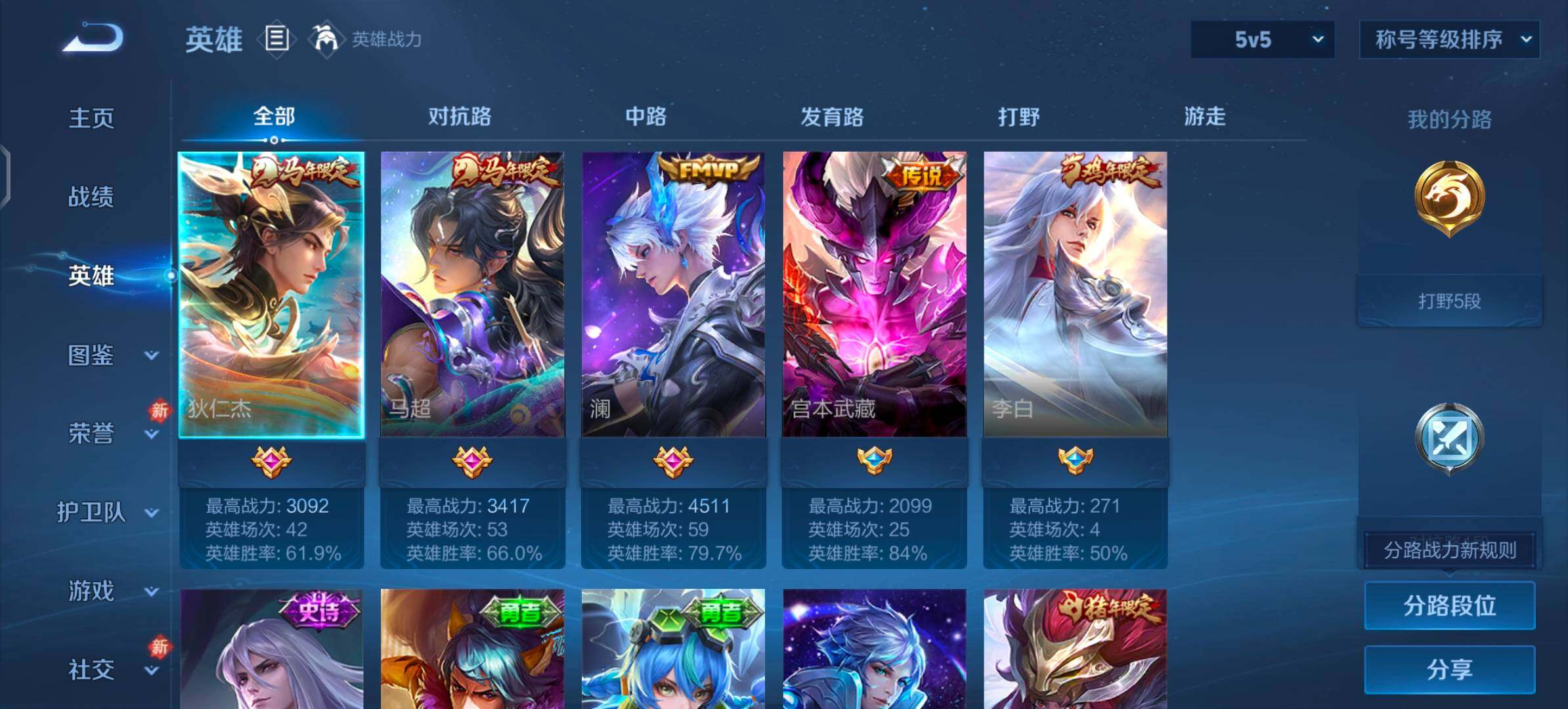 WZLX4226011王者荣耀账号详情图3