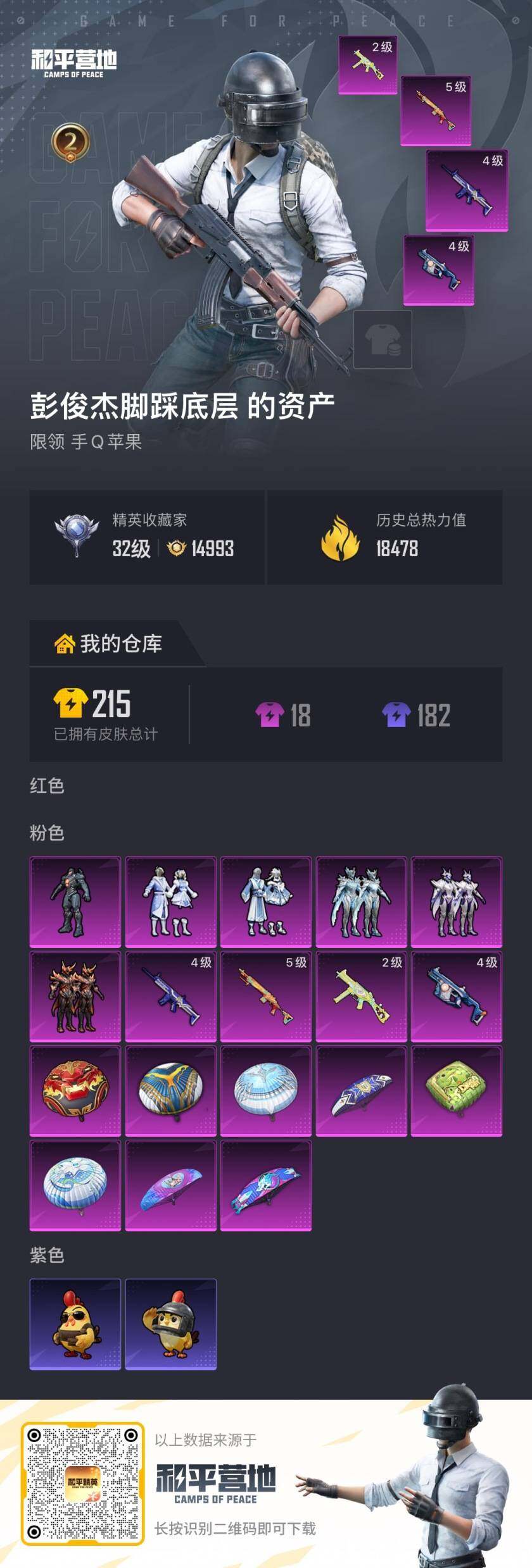 HPLE4122365和平精英账号详情图13