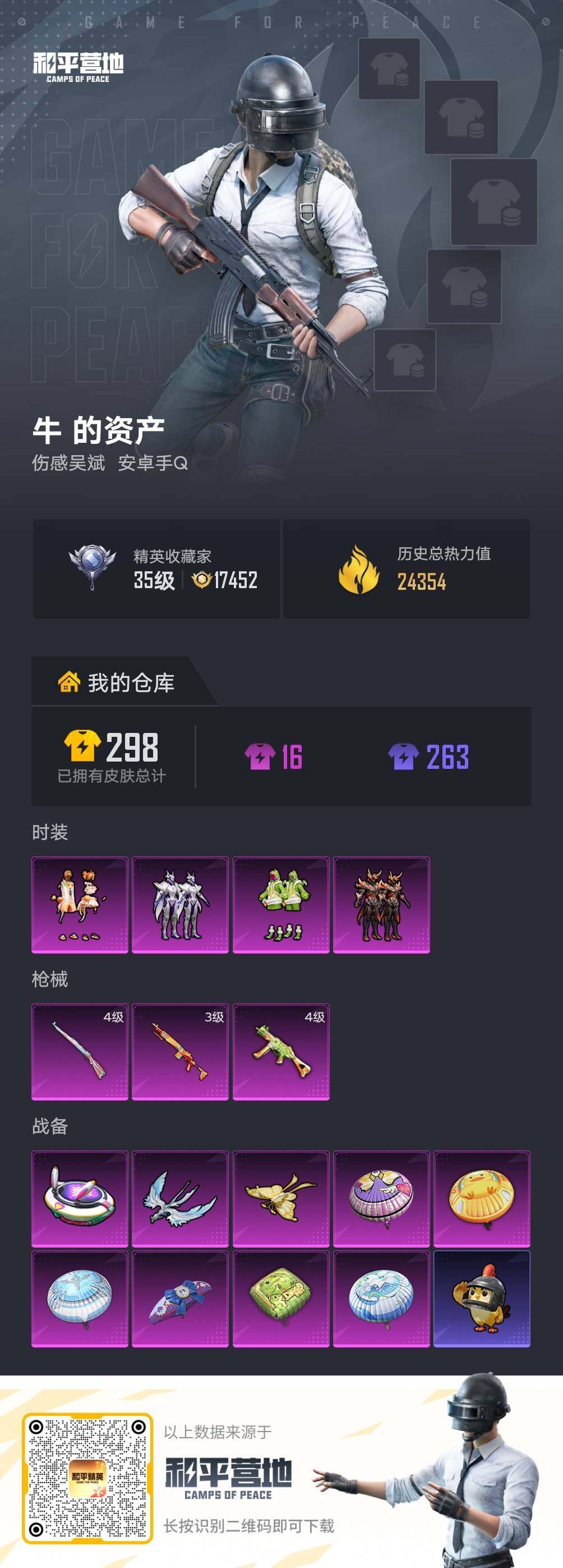 HPLE4123420和平精英账号详情图4 HPLE4123420和平精英账号详情图4