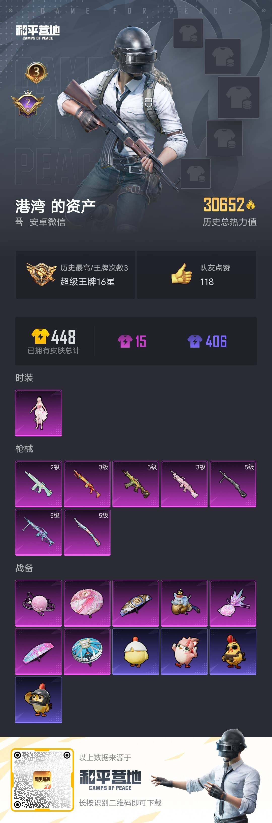 HPLX4134601和平精英账号详情图4