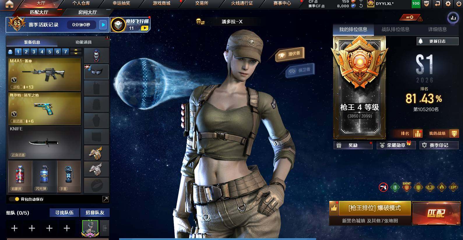 CFCMW460997穿越火线账号详情图3