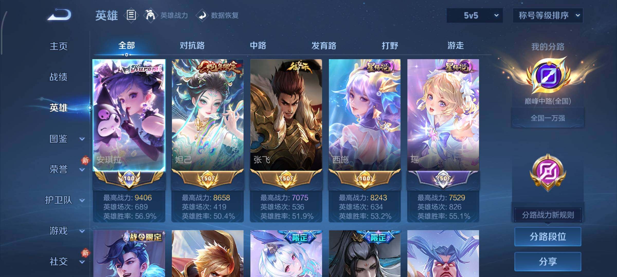 WZLX4226436王者荣耀账号详情图3