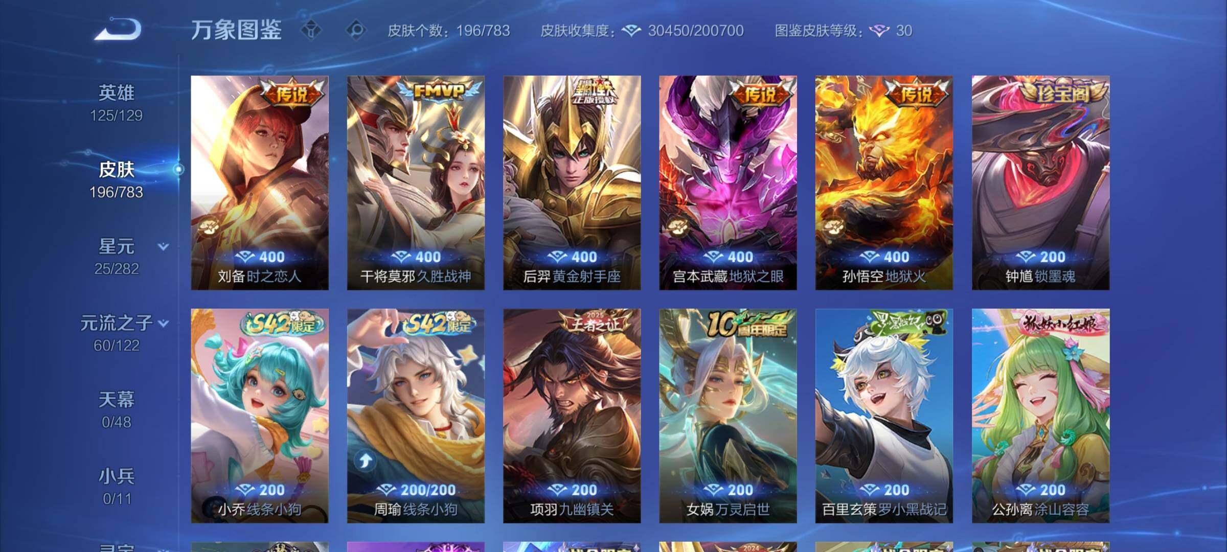 WZLX4226658王者荣耀账号详情图7