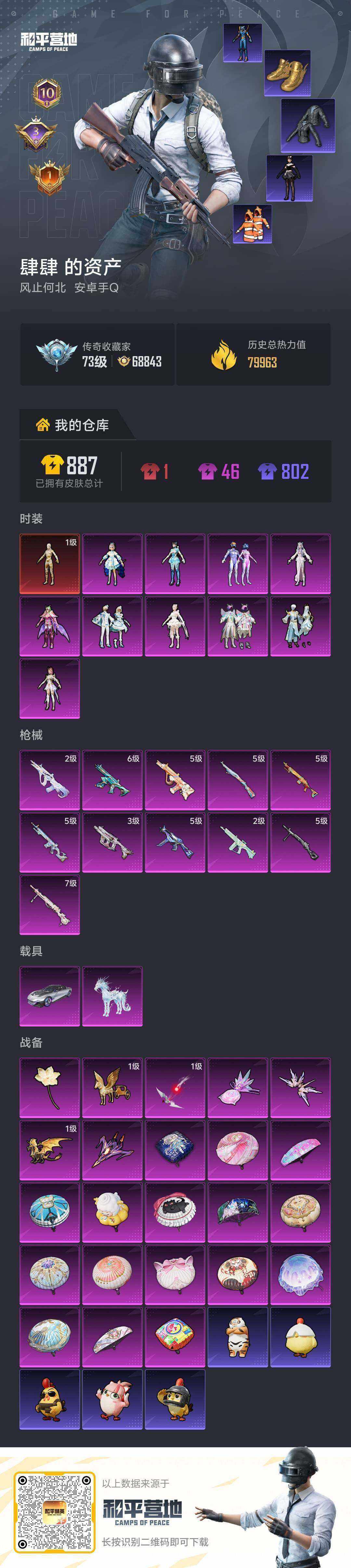 HPQM4139362和平精英账号详情图7