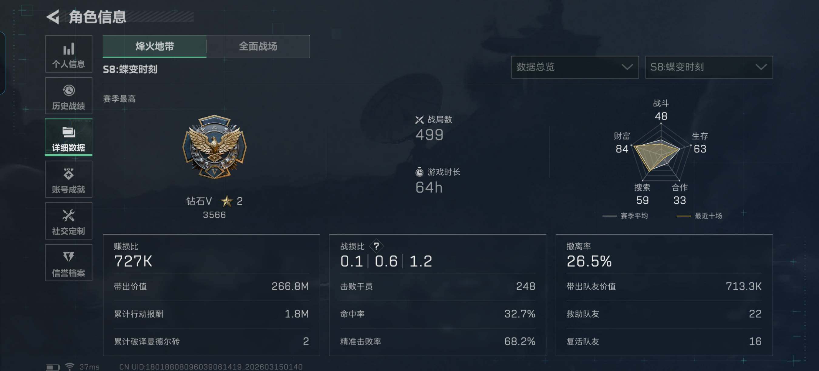 SJZEY469008三角洲行动账号详情图6