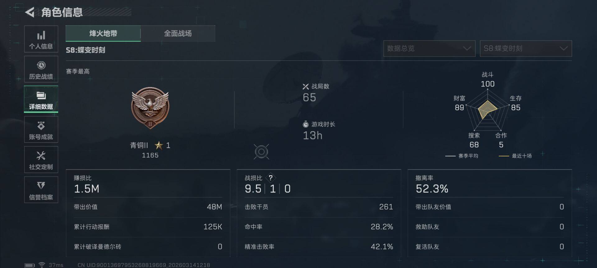 SJZEY469330三角洲行动账号详情图5