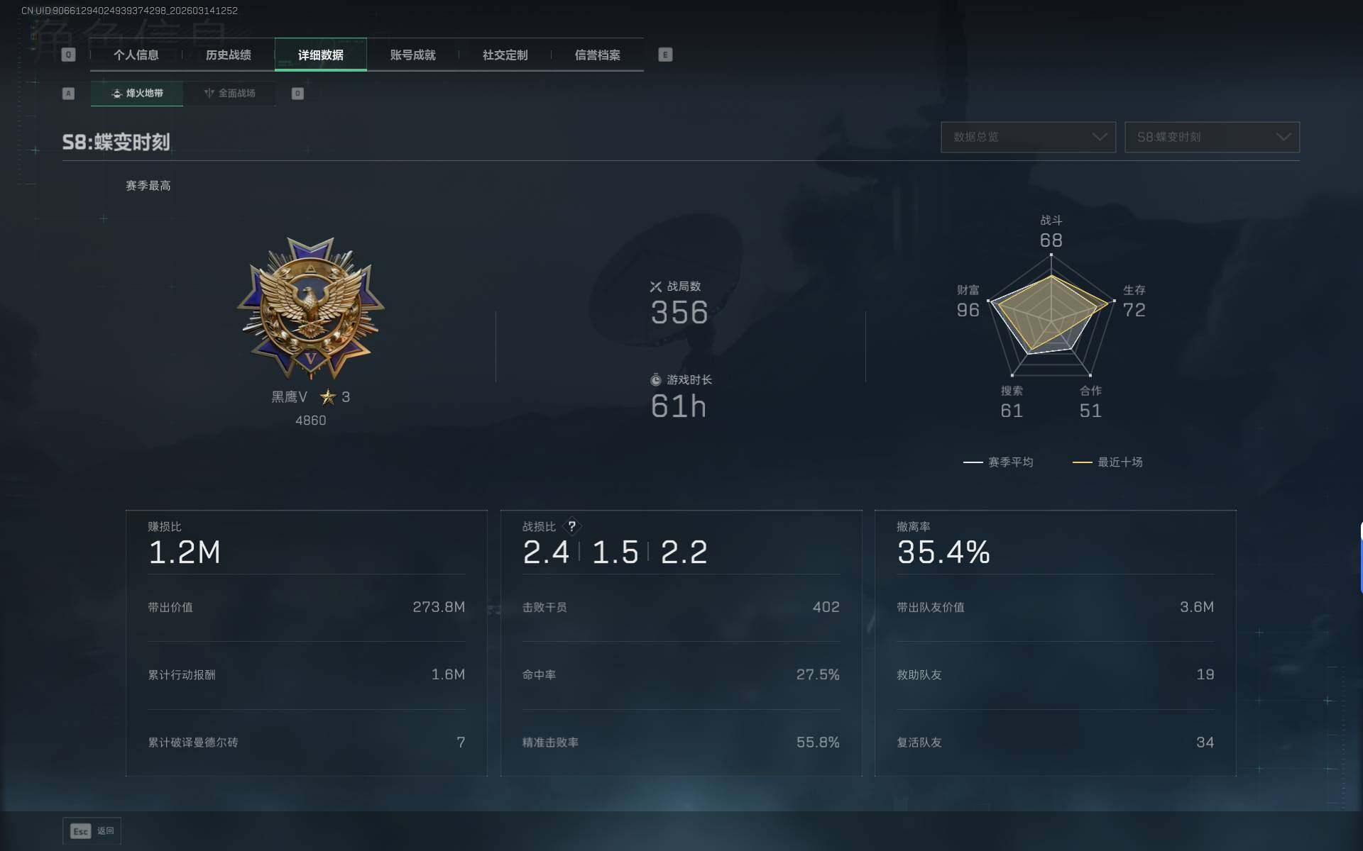 SJZQM469343三角洲行动账号详情图7 SJZQM469343三角洲行动账号详情图7