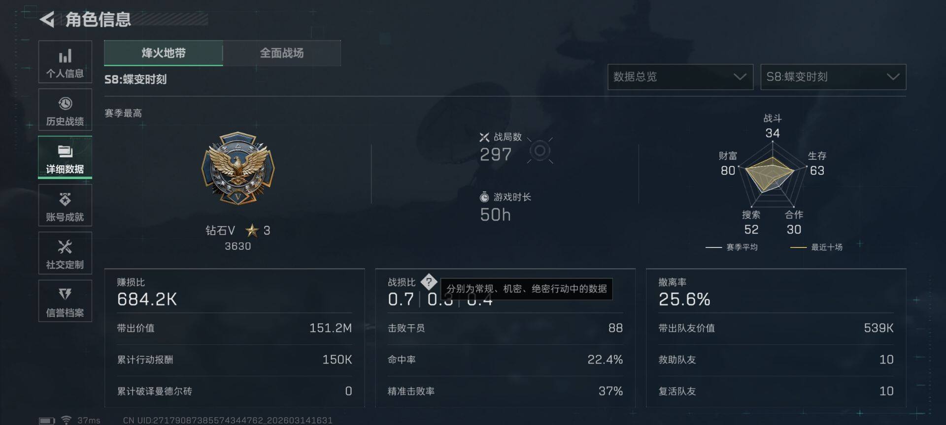 SJZEY469331三角洲行动账号详情图7 SJZEY469331三角洲行动账号详情图7