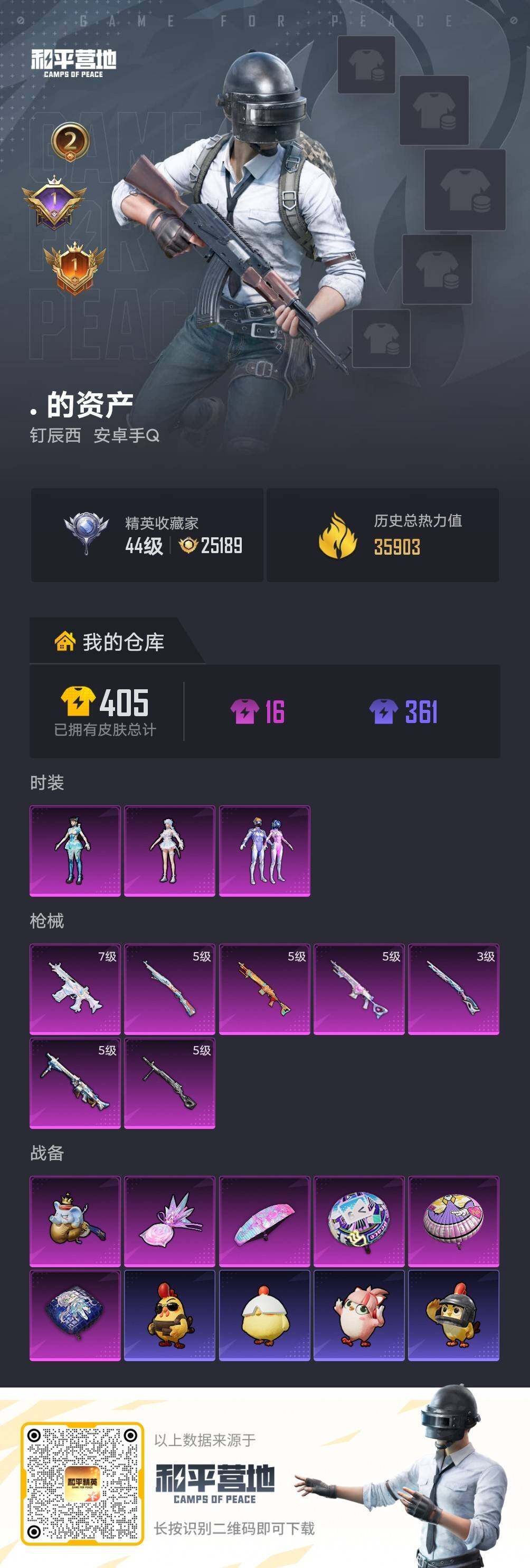 HPLE4125961和平精英账号详情图4