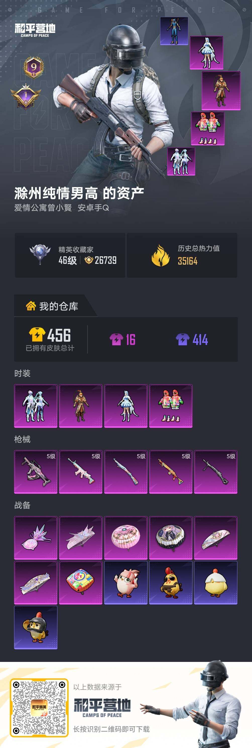 HPLX4125922和平精英账号详情图4