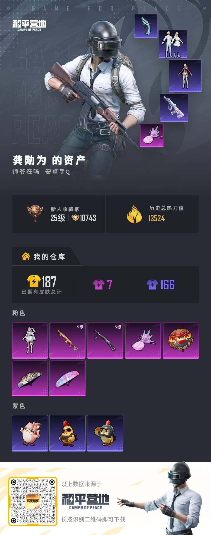 HPLX4125900和平精英账号详情图2 HPLX4125900和平精英账号详情图2