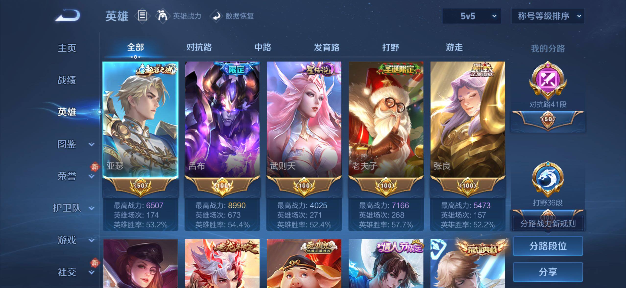 WZLX4228711王者荣耀账号详情图3