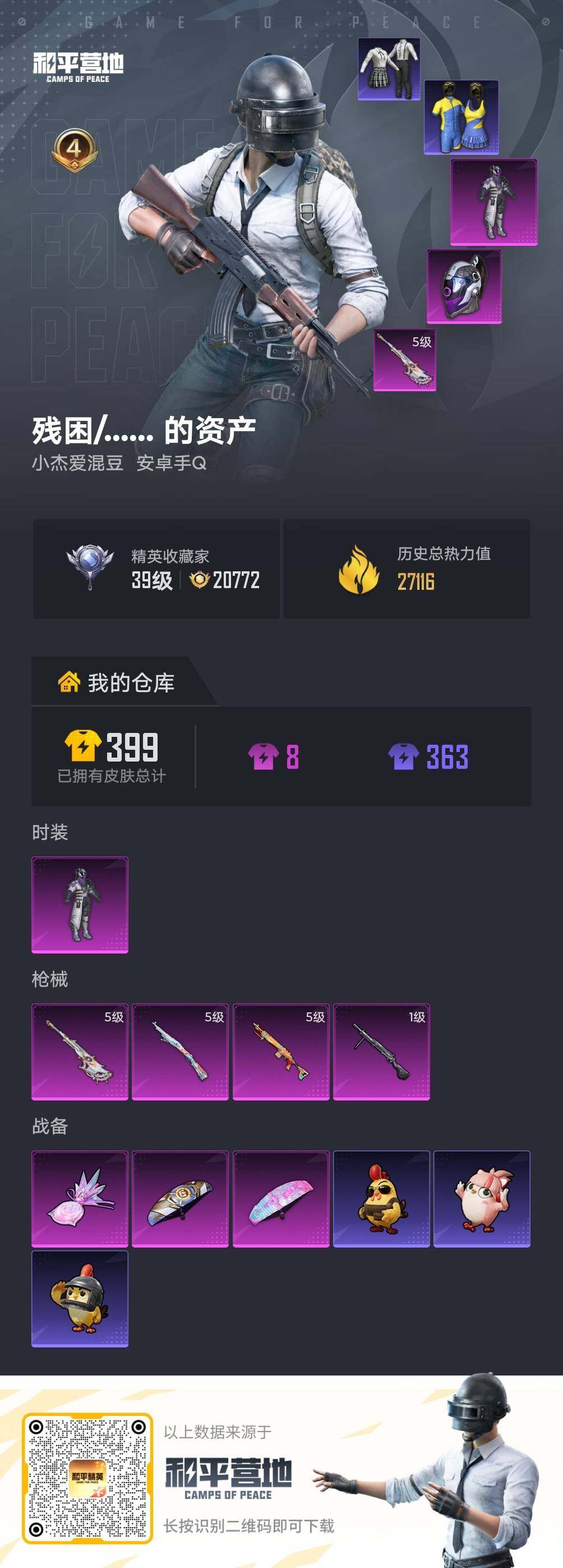 HPLE4125958和平精英账号详情图4