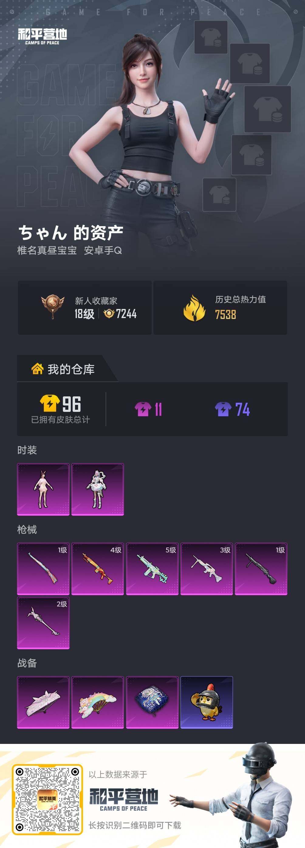 HPLX4125943和平精英账号详情图3