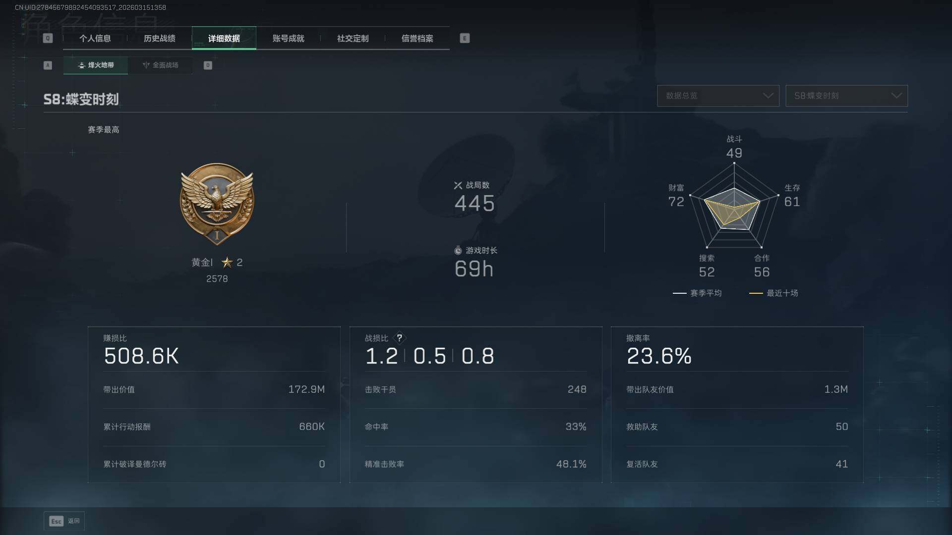 SJZQM469623三角洲行动账号详情图10