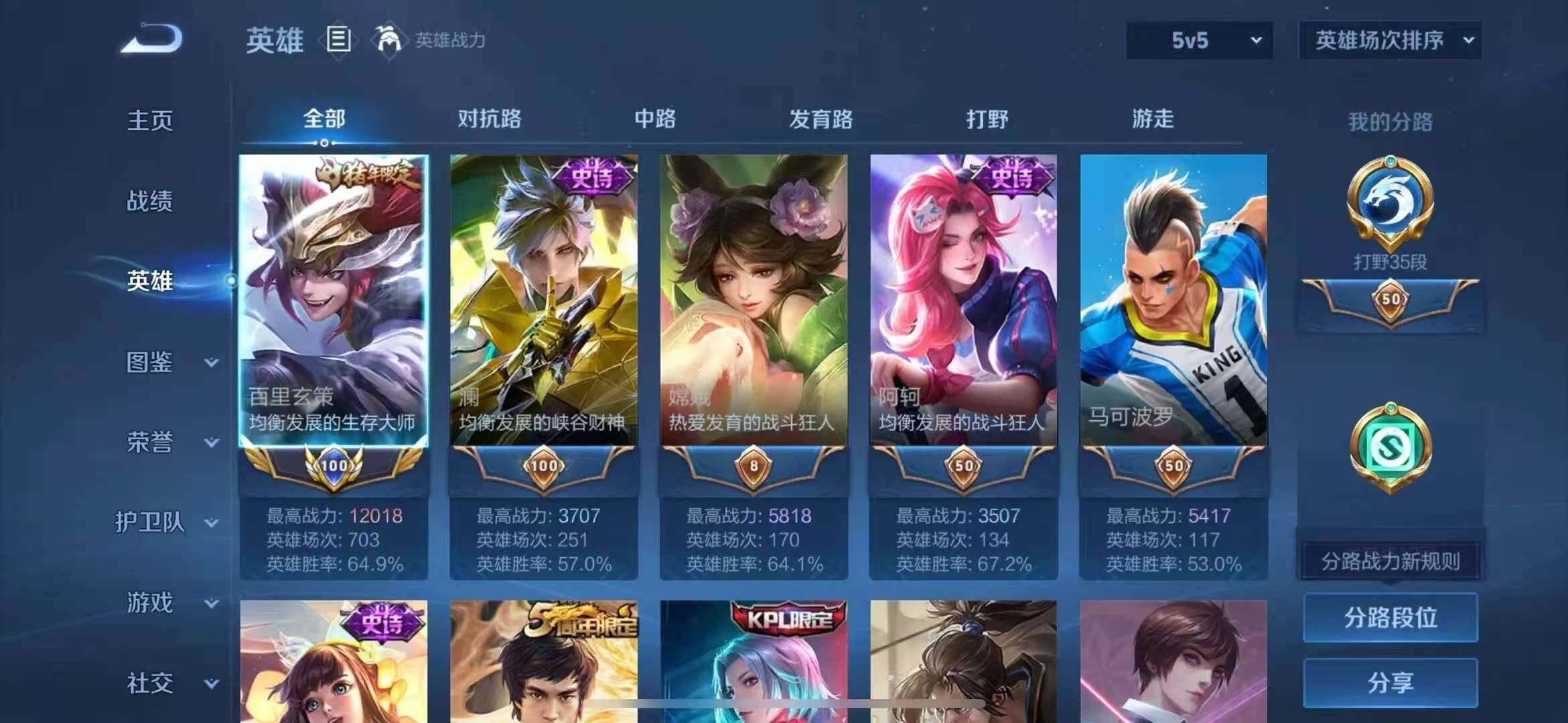 WZQM4228055王者荣耀账号详情图3