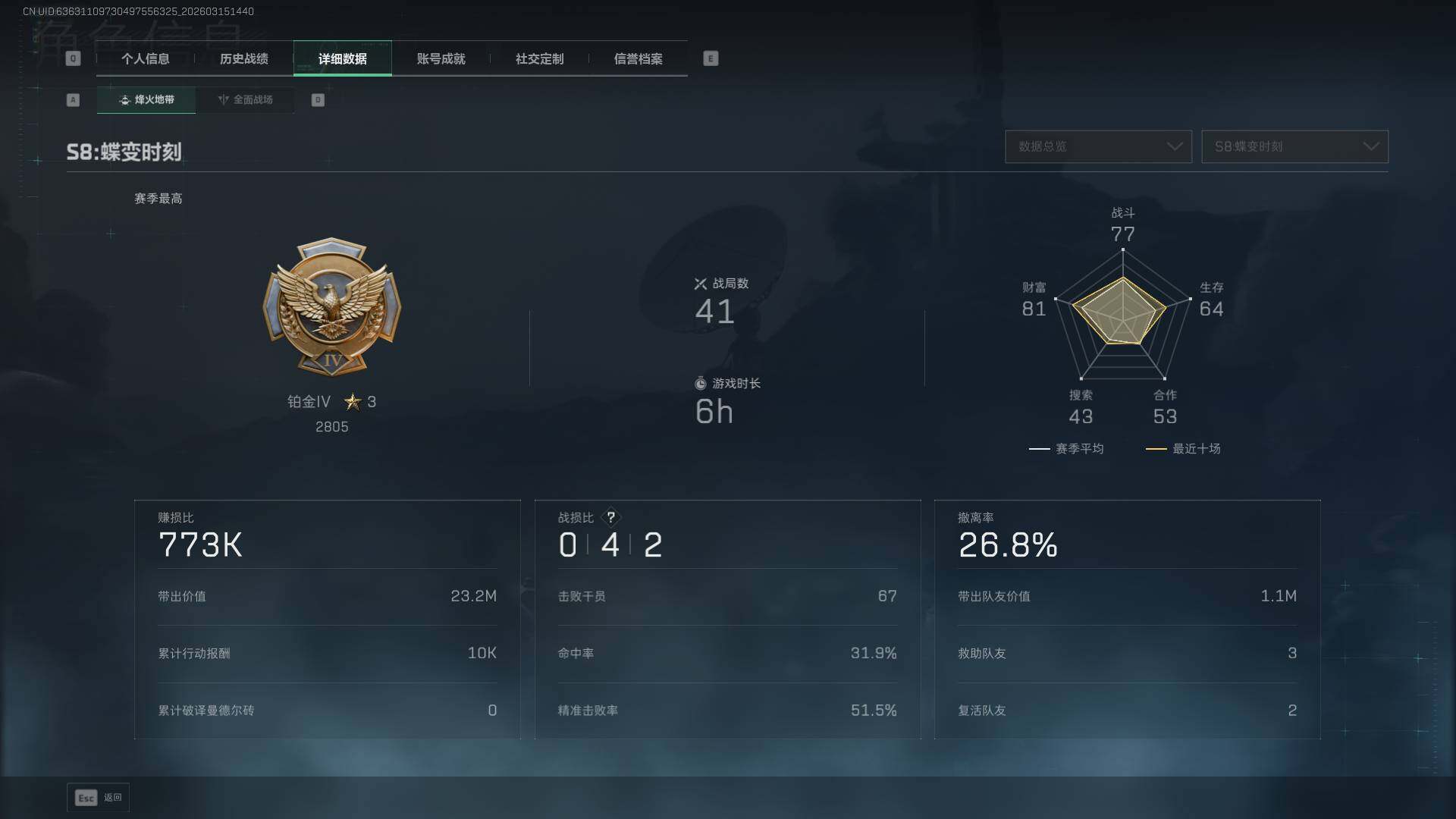 SJZEY469639三角洲行动账号详情图8 SJZEY469639三角洲行动账号详情图8