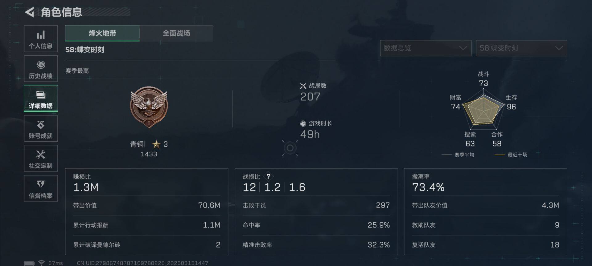 SJZEY469680三角洲行动账号详情图6