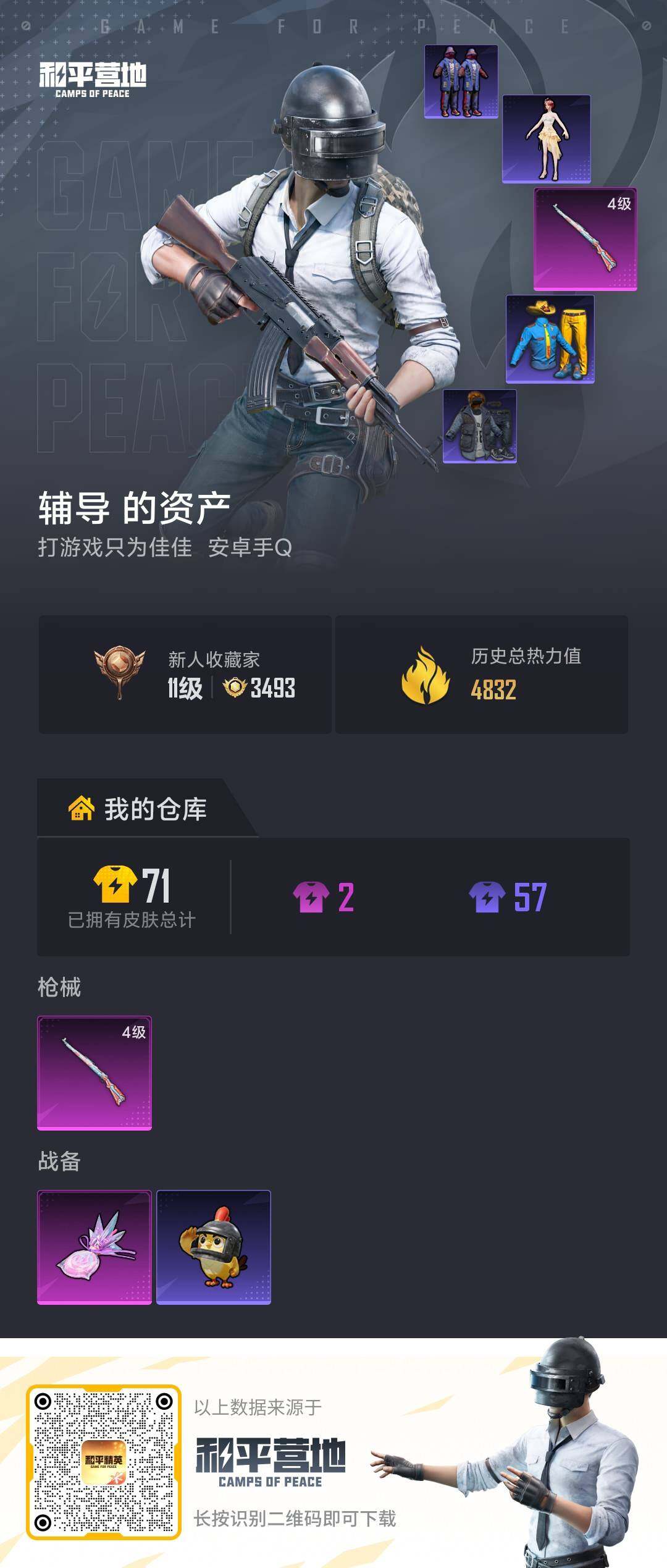 HPLE4128519和平精英账号详情图2 HPLE4128519和平精英账号详情图2