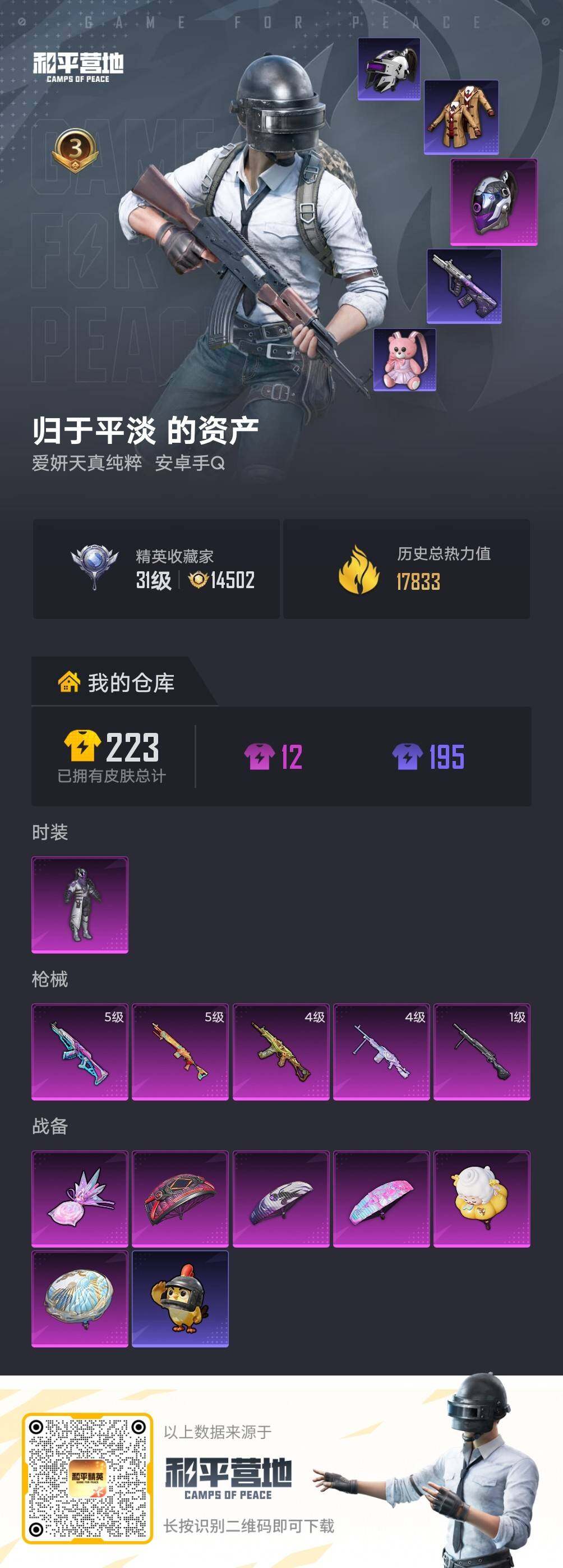 HPLX4126385和平精英账号详情图4 HPLX4126385和平精英账号详情图4