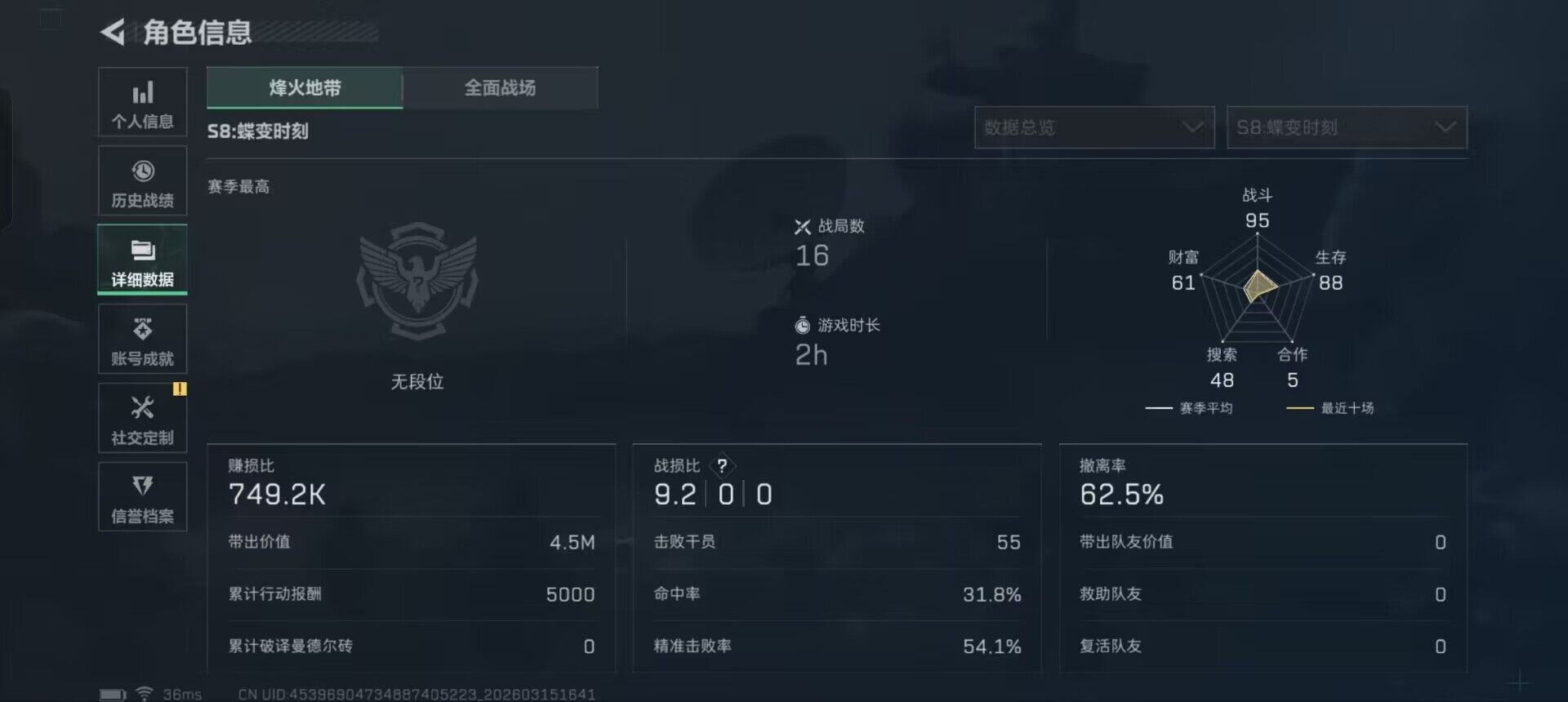 SJZCMW470058三角洲行动账号详情图3