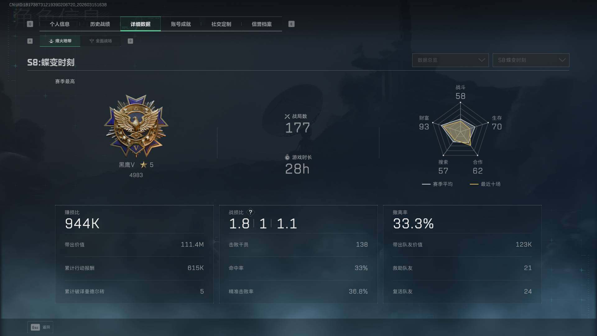 SJZEY469891三角洲行动账号详情图9