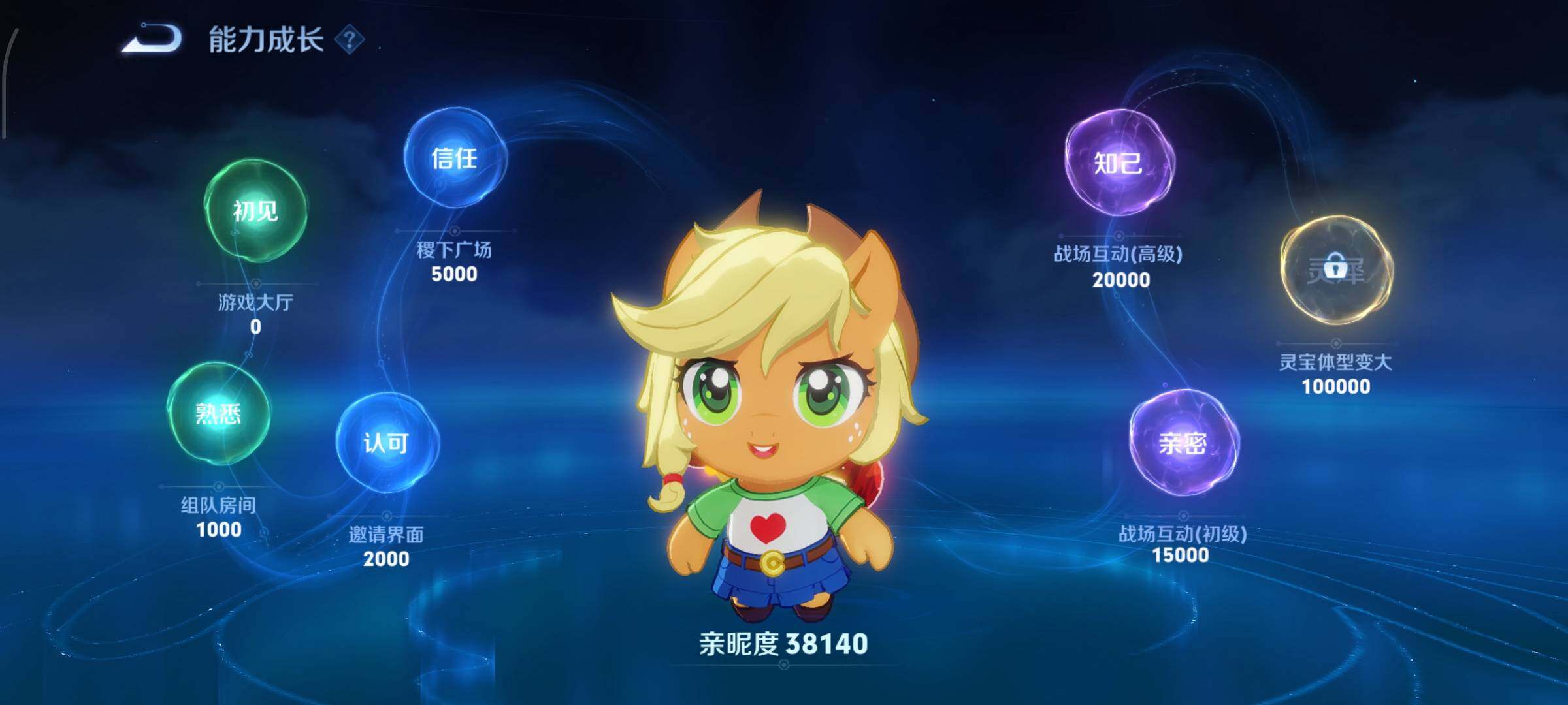 WZLX4229112王者荣耀账号详情图26