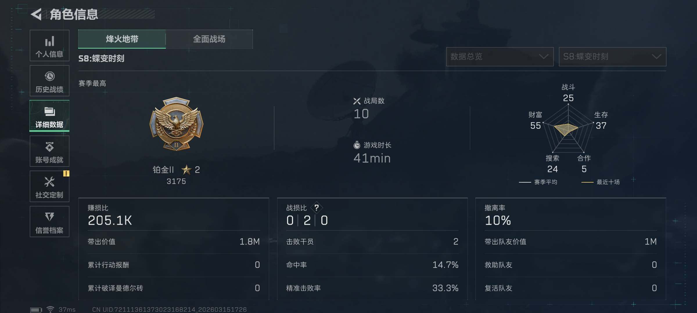 SJZQM469860三角洲行动账号详情图7 SJZQM469860三角洲行动账号详情图7