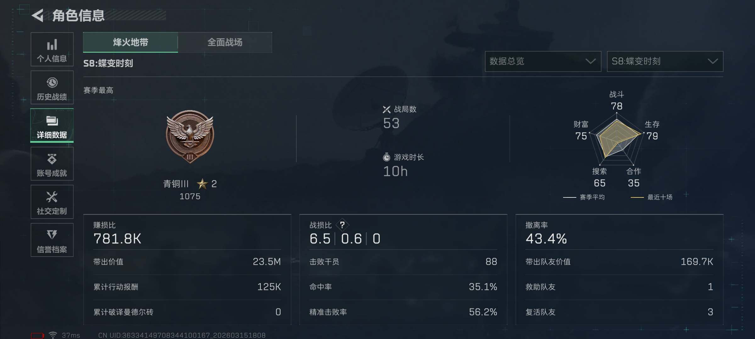 SJZEY470012三角洲行动账号详情图4 SJZEY470012三角洲行动账号详情图4