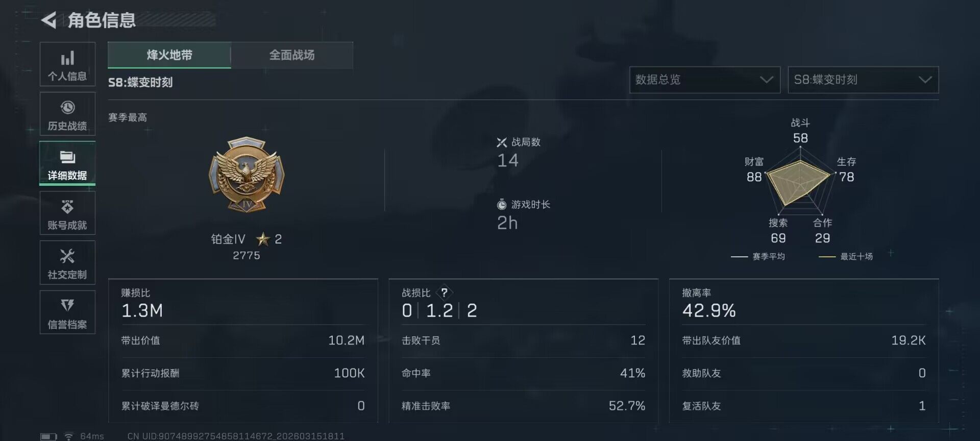 SJZQM470034三角洲行动账号详情图22