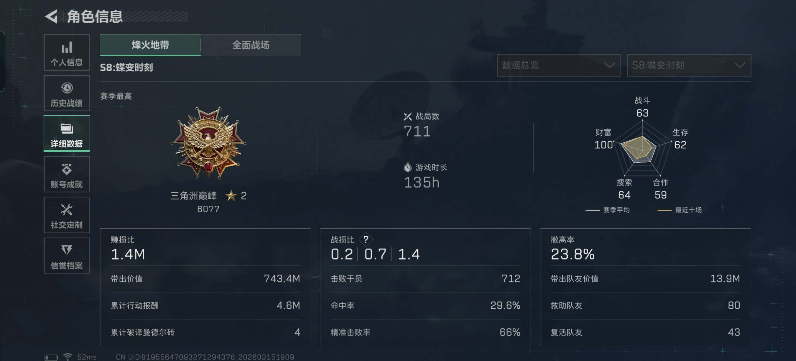 SJZEY470002三角洲行动账号详情图6 SJZEY470002三角洲行动账号详情图6