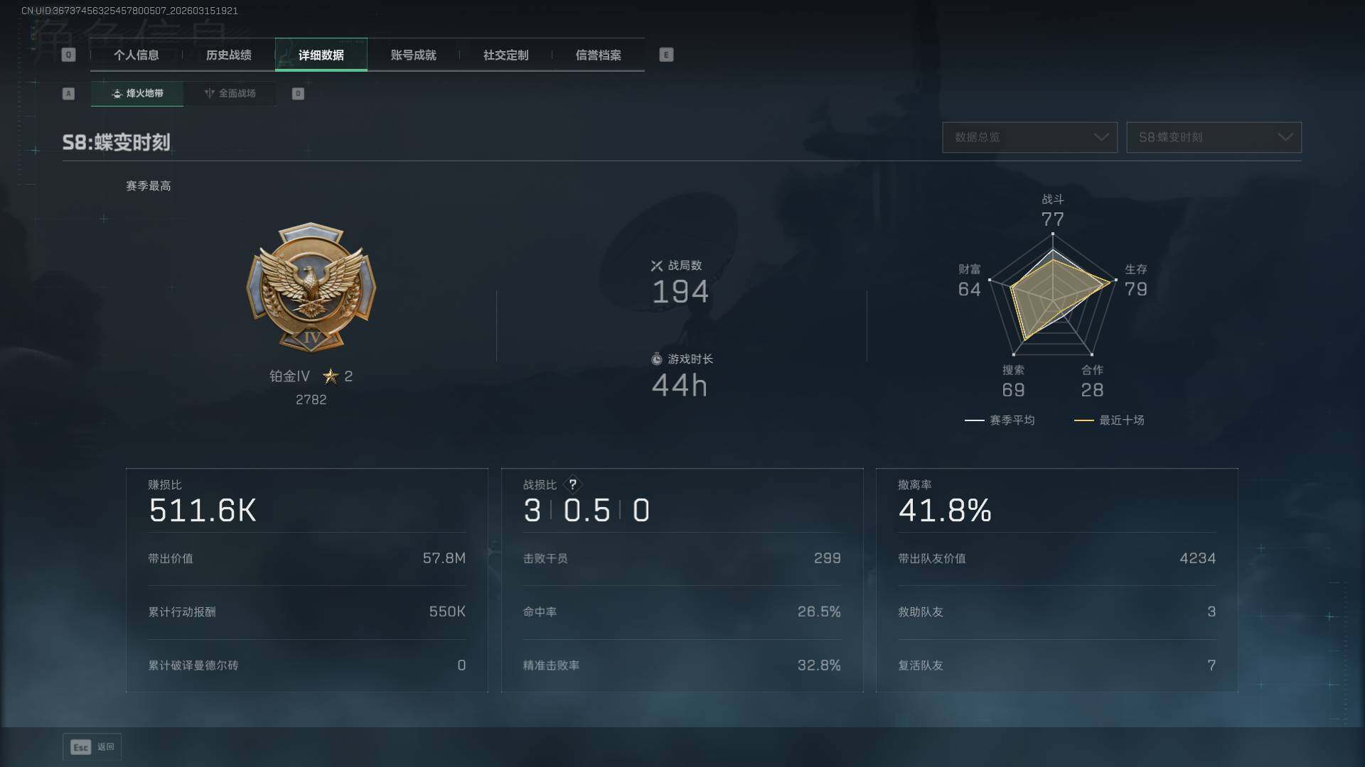 SJZEY470172三角洲行动账号详情图5 SJZEY470172三角洲行动账号详情图5