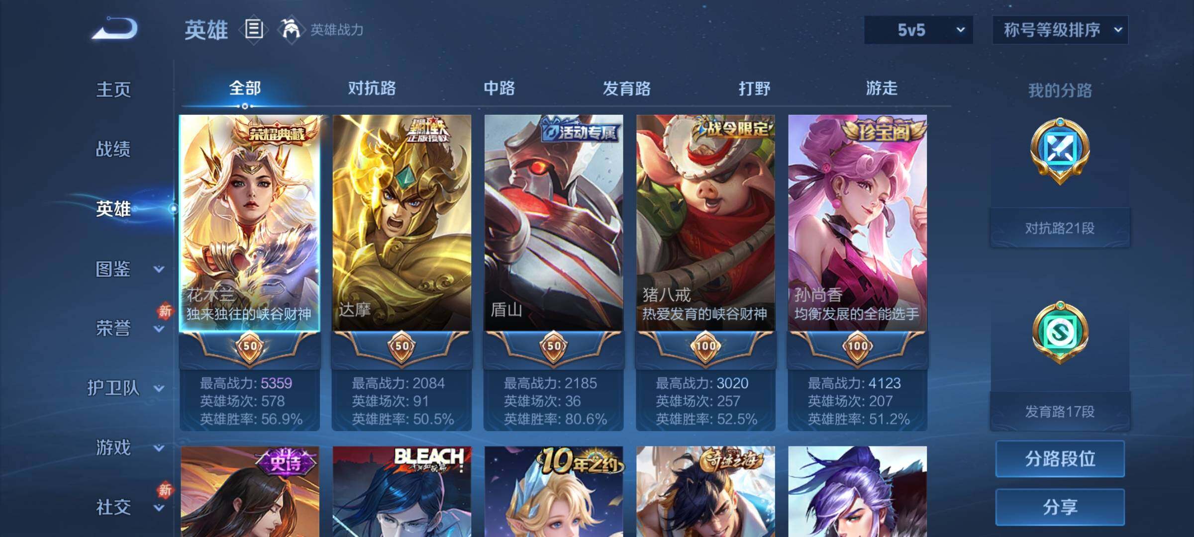 WZLX4231770王者荣耀账号详情图3