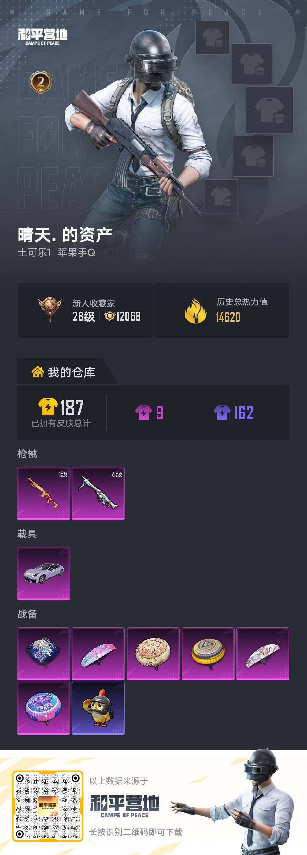 HPLE4128879和平精英账号详情图3