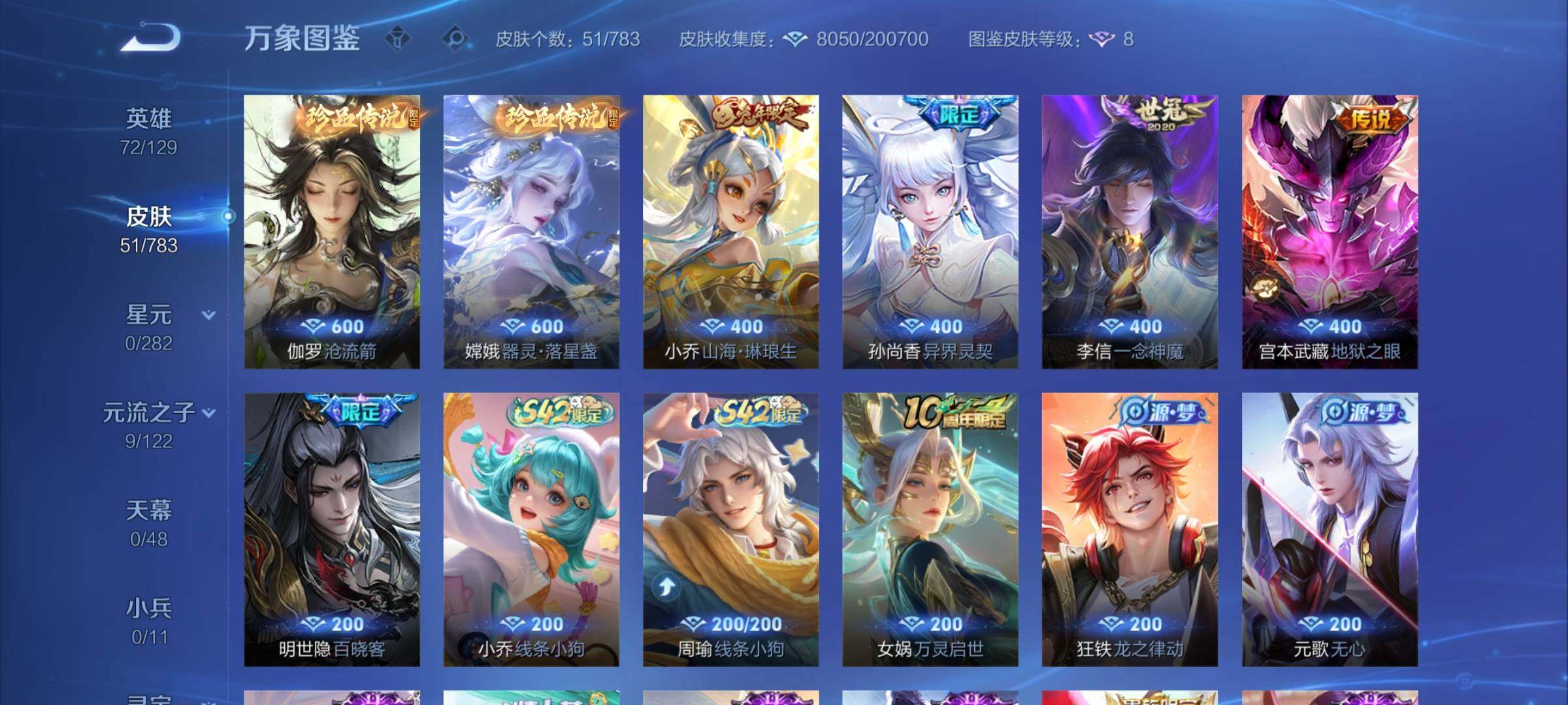 WZLX4232433王者荣耀账号详情图6