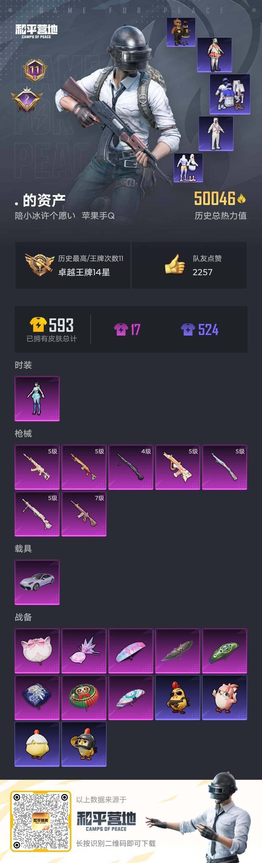 HPQM4139426和平精英账号详情图6