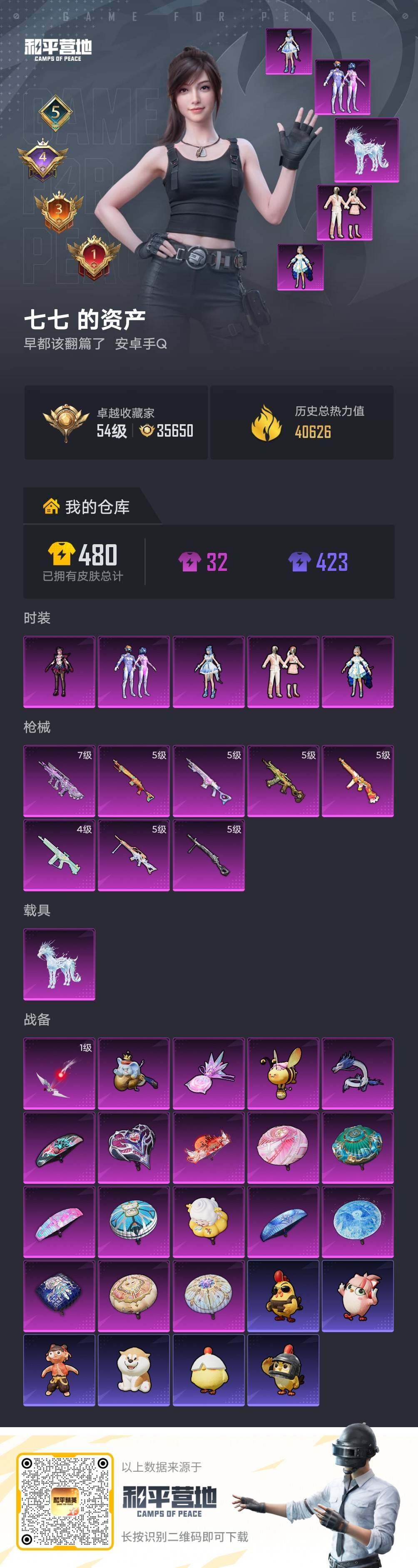 HPLE4130198和平精英账号详情图4