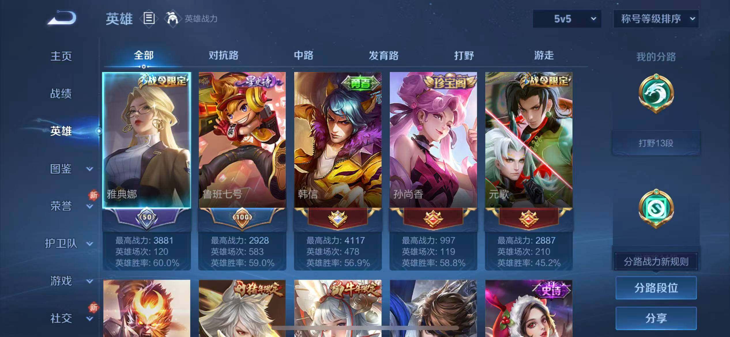 WZLX4235571王者荣耀账号详情图3