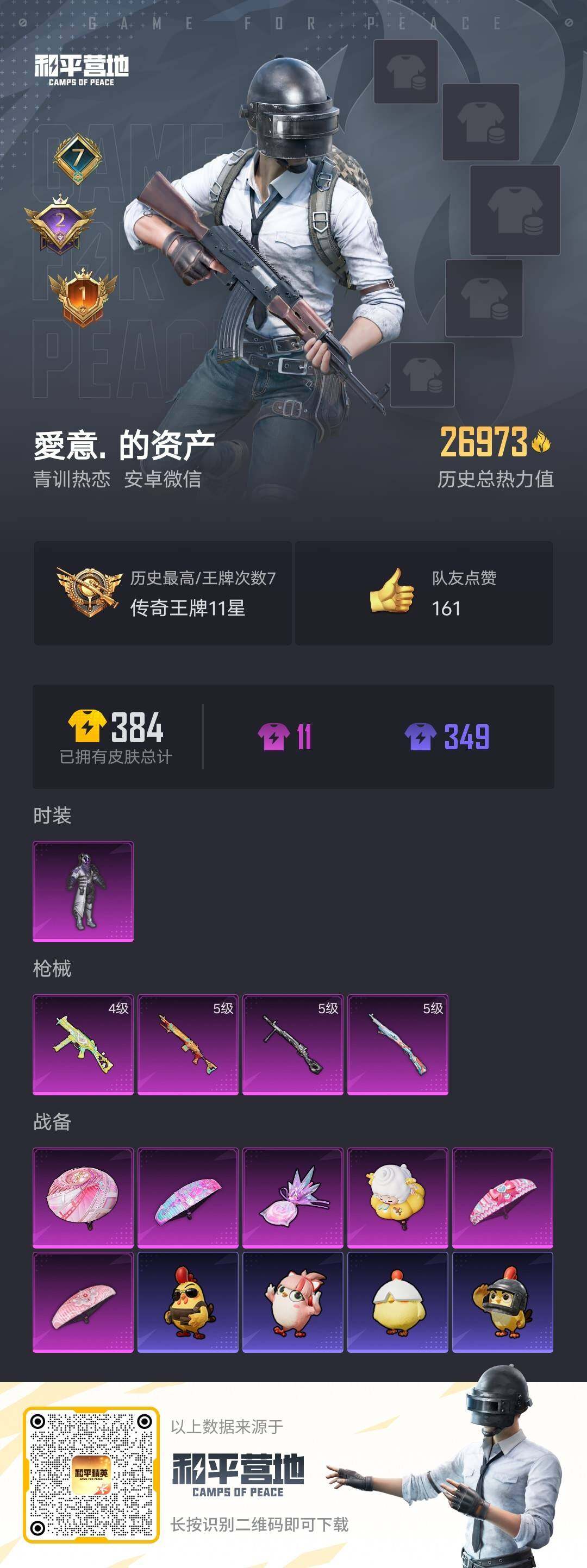 HPLX4134584和平精英账号详情图4