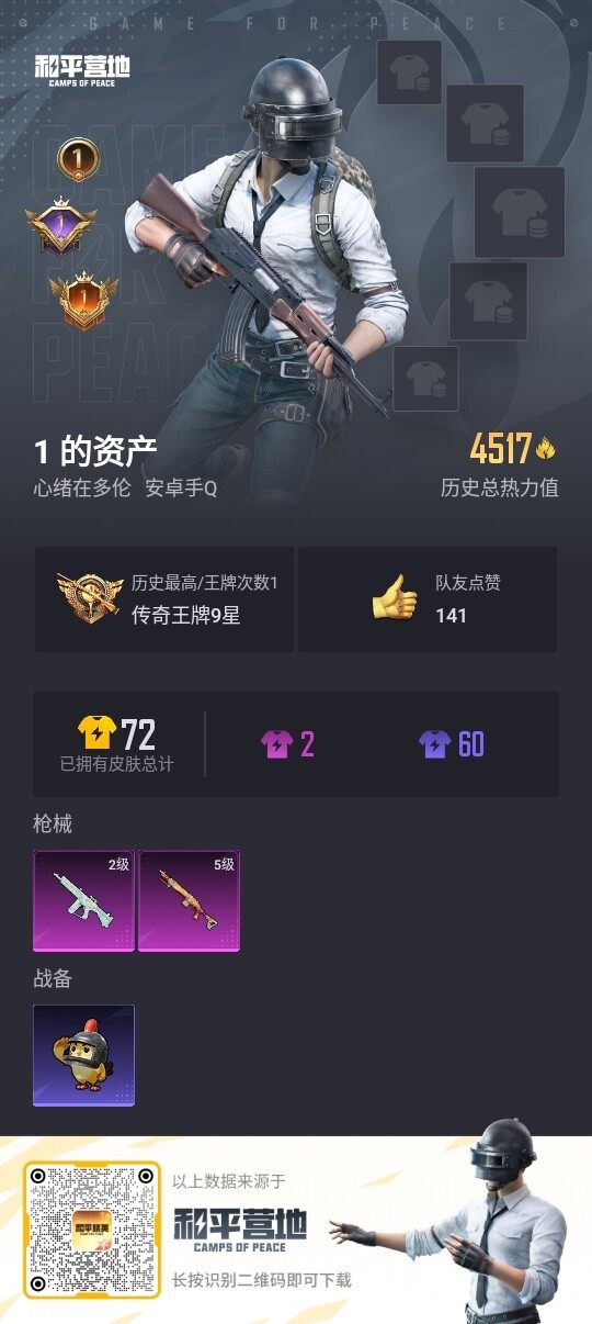 HPLE4130182和平精英账号详情图2 HPLE4130182和平精英账号详情图2