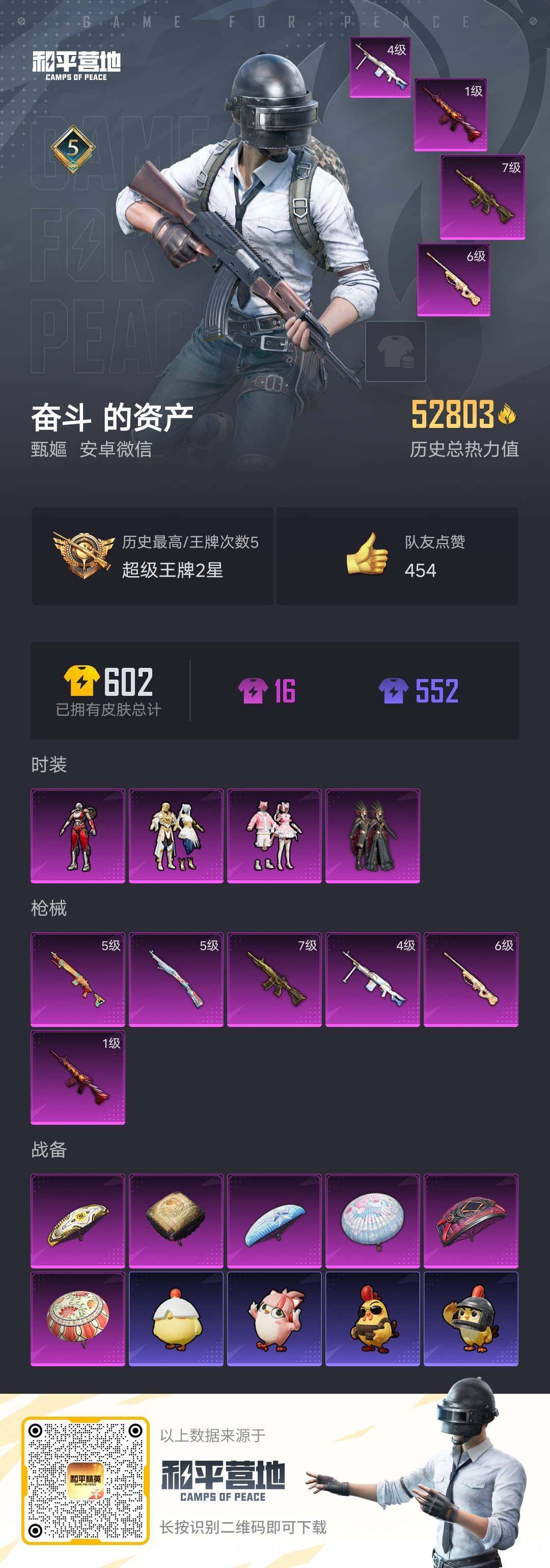 HPLX4134585和平精英账号详情图5 HPLX4134585和平精英账号详情图5