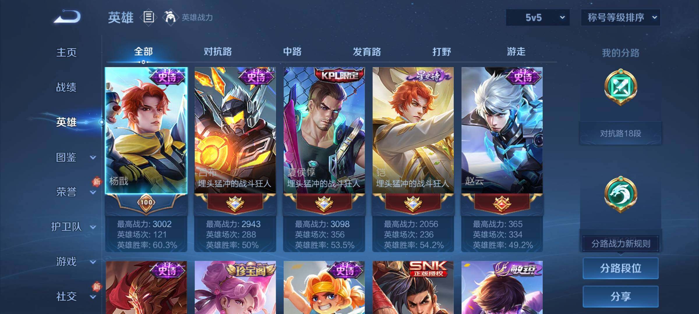 WZLX4236094王者荣耀账号详情图3