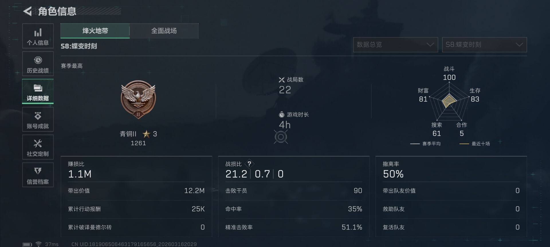 SJZEY472163三角洲行动账号详情图5