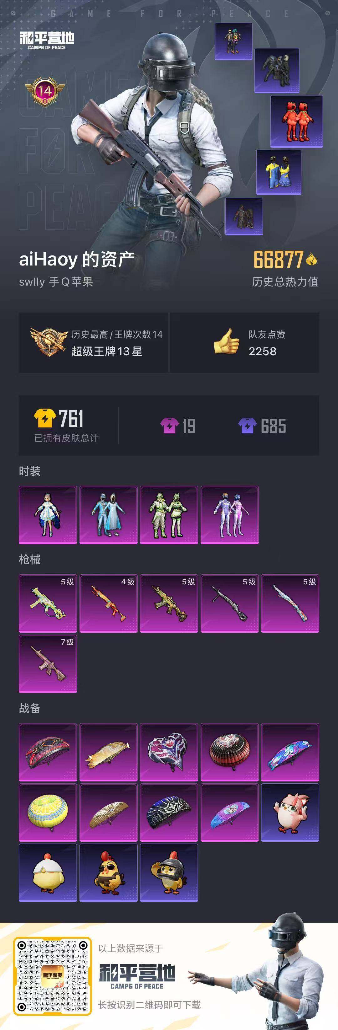 HPCMW4134727和平精英账号详情图15