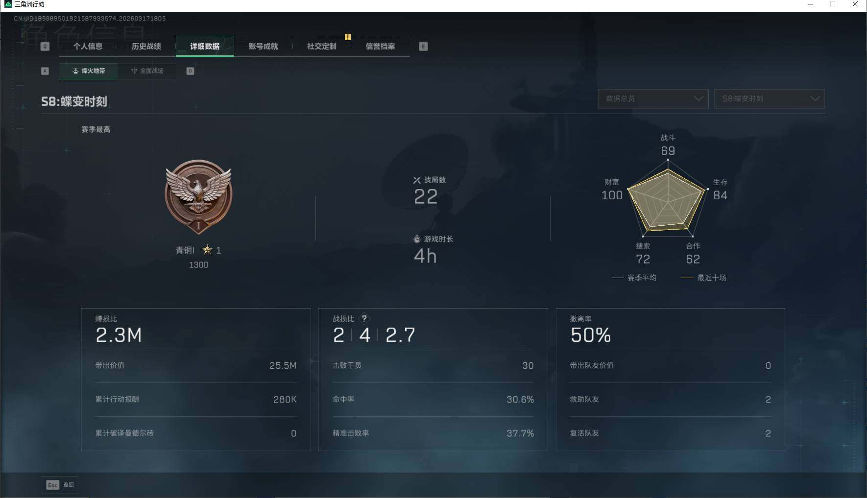 SJZEY472234三角洲行动账号详情图6