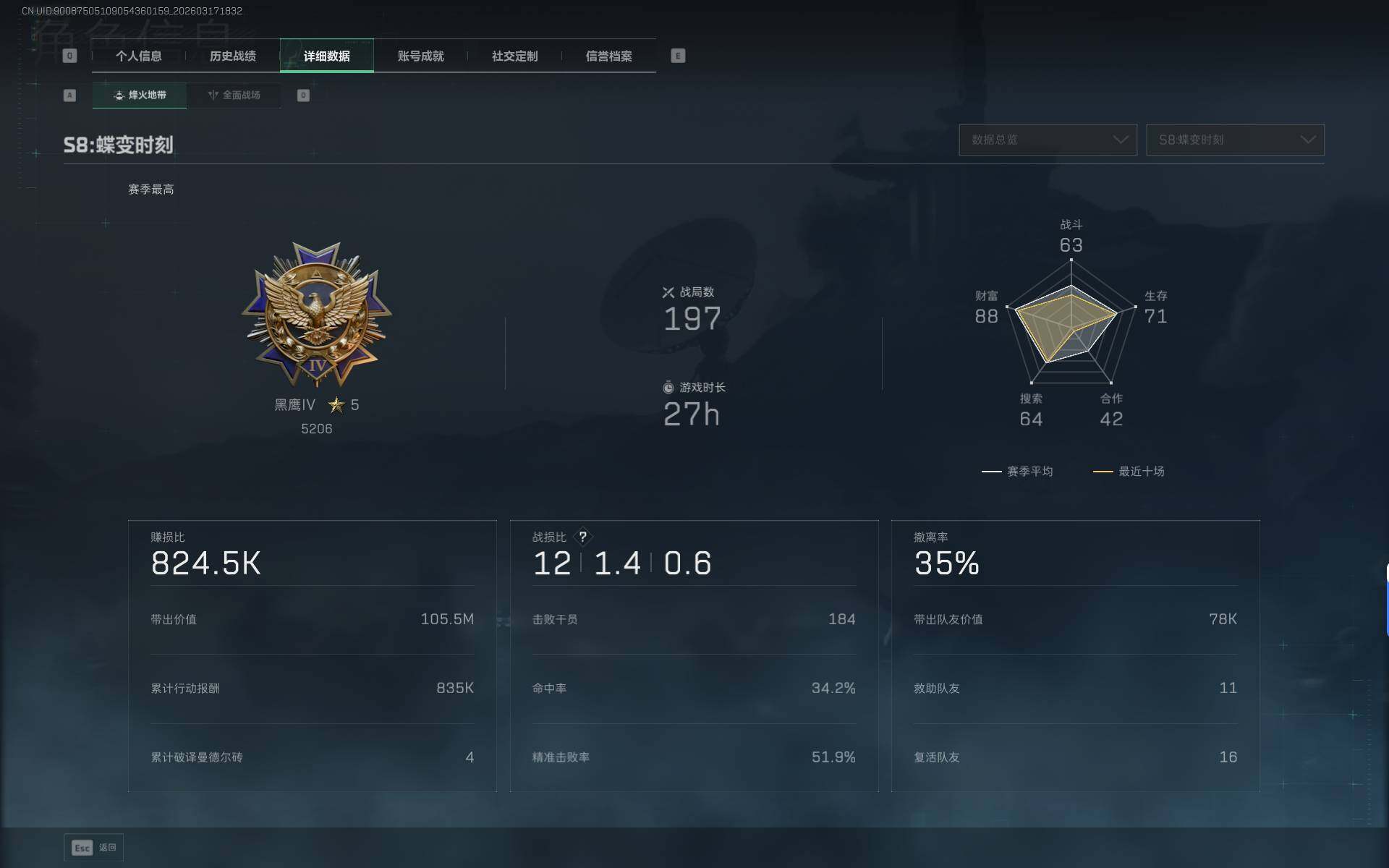 SJZEY472241三角洲行动账号详情图5