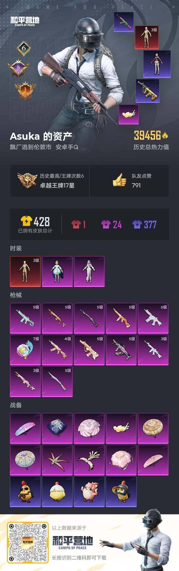 HPQM4139480和平精英账号详情图5