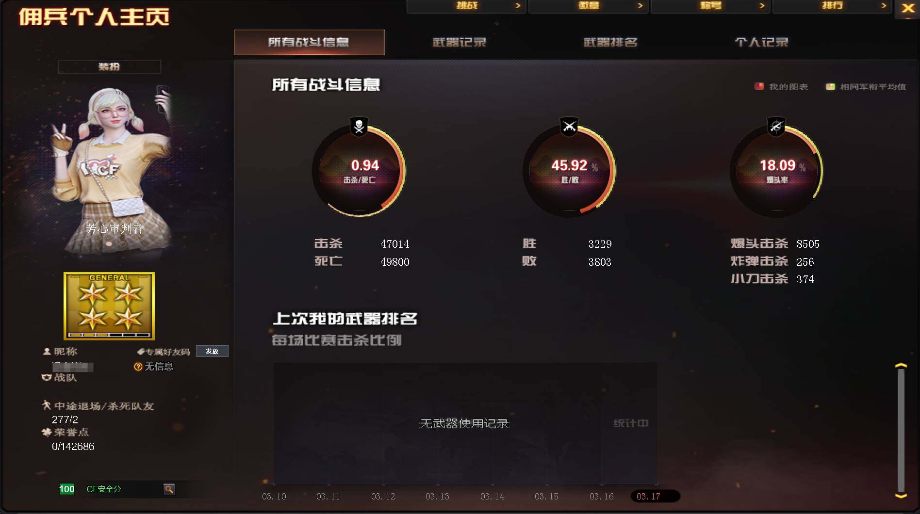 CFEY462057穿越火线账号详情图7